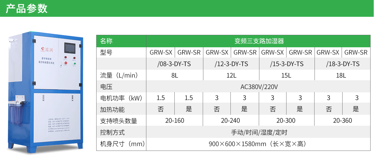 变频三支路高压喷雾加湿器(图1)