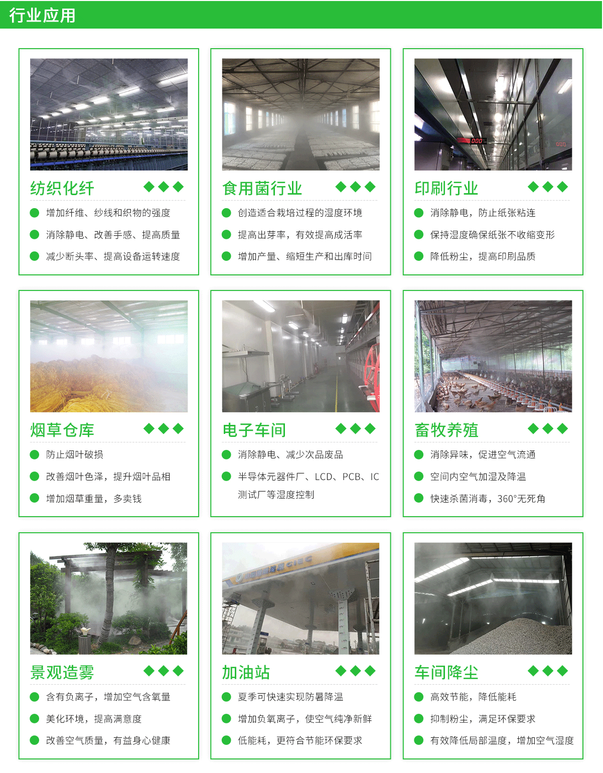 高压雾化加湿设备(图1)