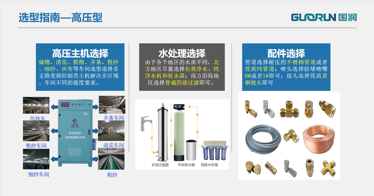 纺织厂加湿器如何正确选型(图6)