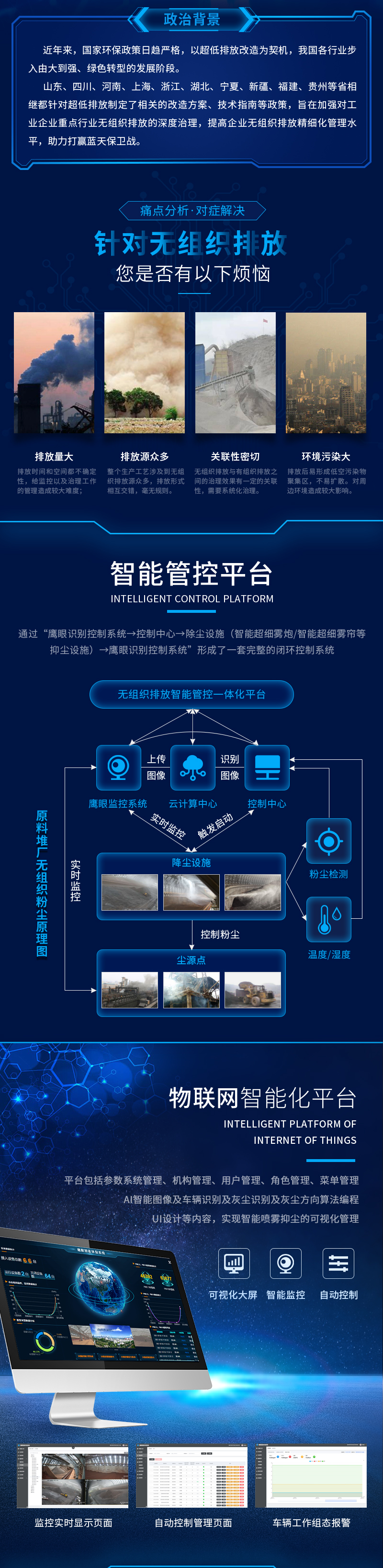 无组织排放智能控制系统(图1)