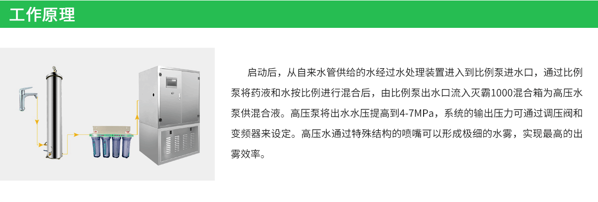 灭霸1000 高压喷雾系统(图3)