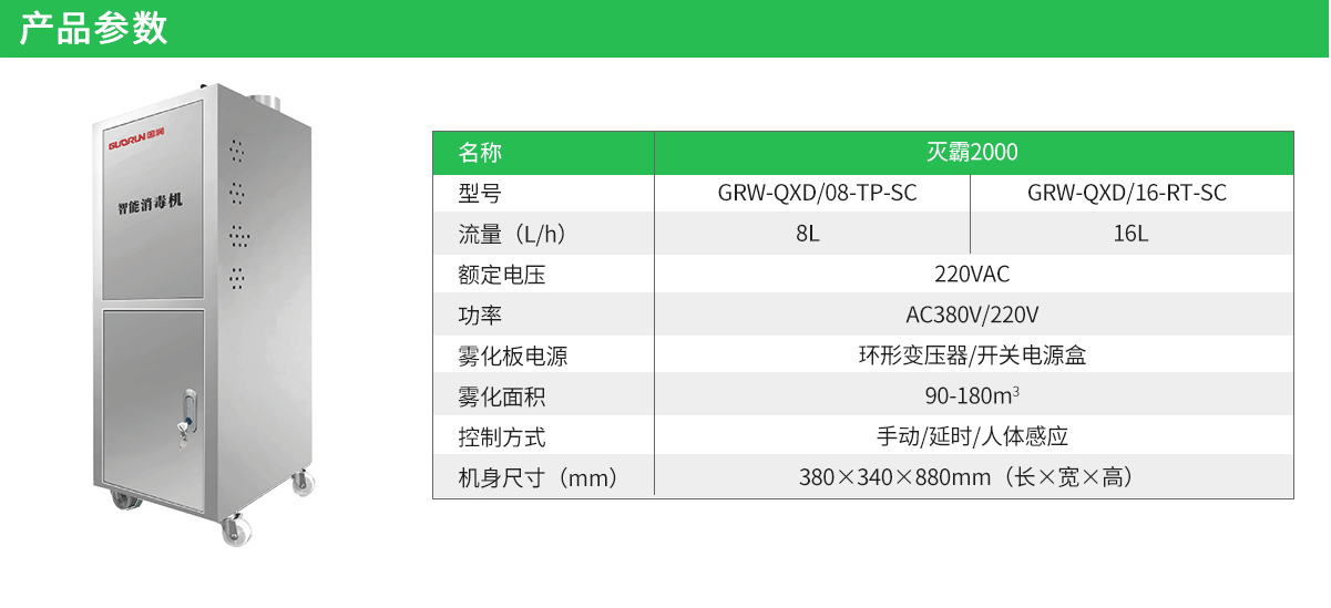 灭霸2000 高压喷雾除臭系统(图1)