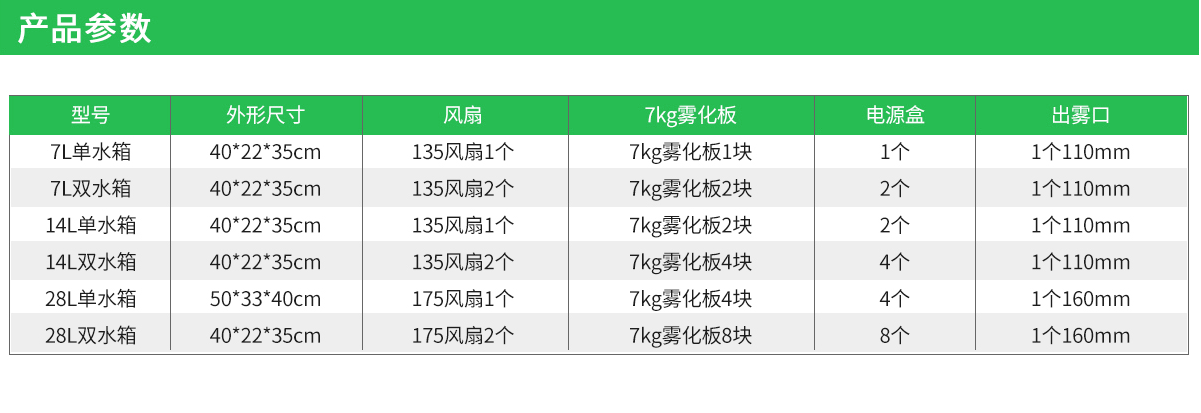 超声波分体式加湿器(图1)