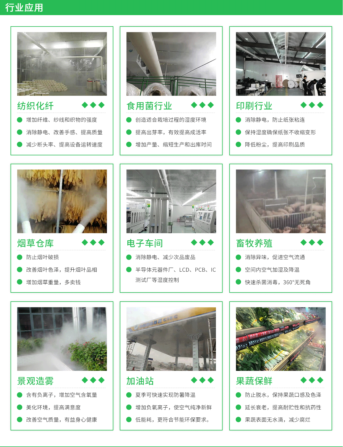 工业超声波加湿器(图1)